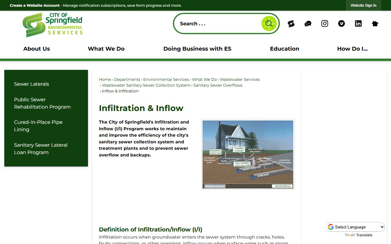 Springfield Municipal Court page for Springfield Missouri divorce records