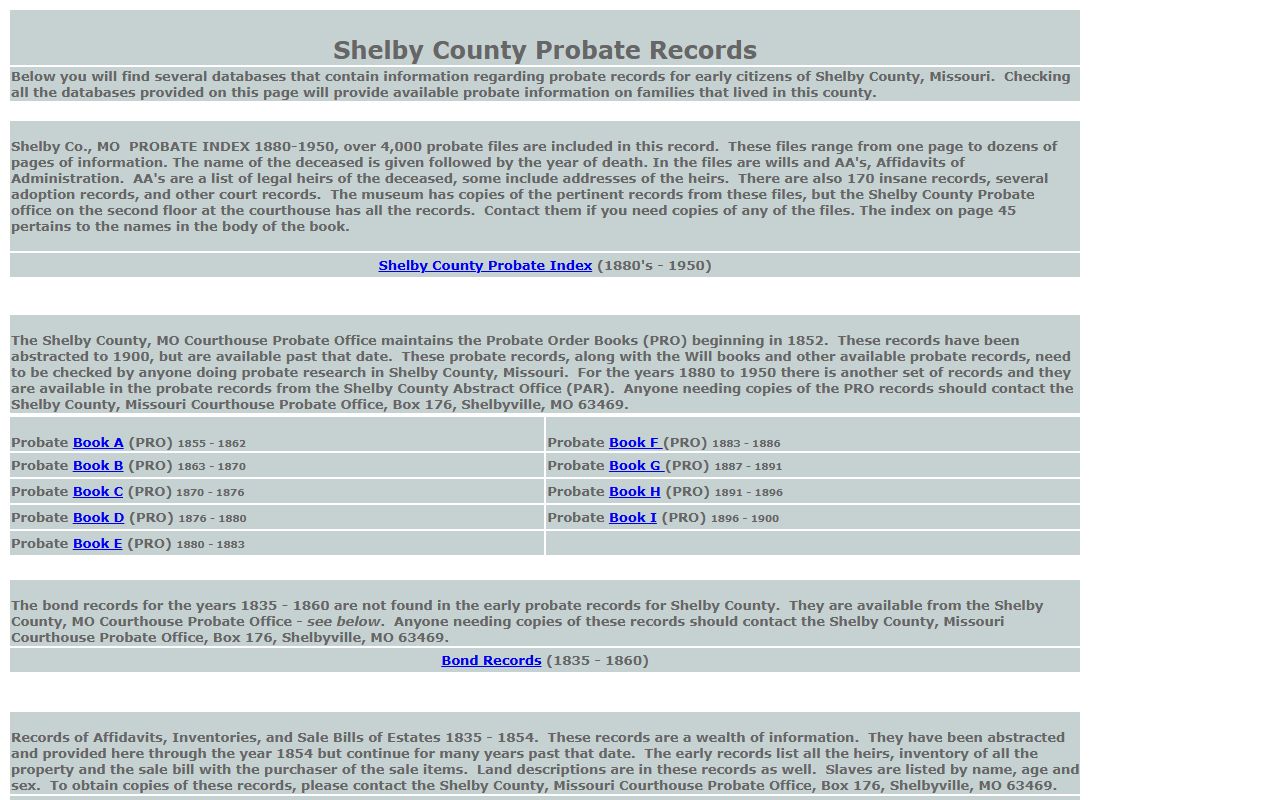 Shelby County MOGenWeb probate records and divorce records information